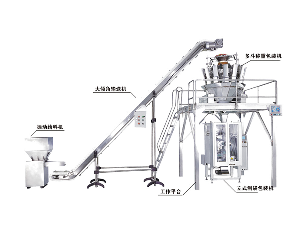 全智能多斗称重包装系统